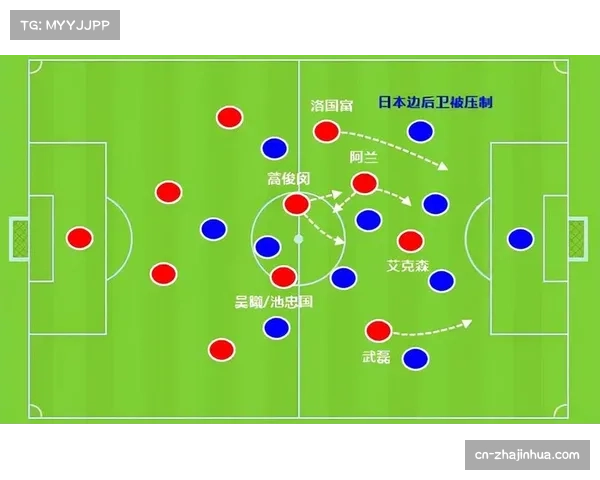新疆防守问题超出战术层面 外援配置人员结构管理体系系统性崩盘